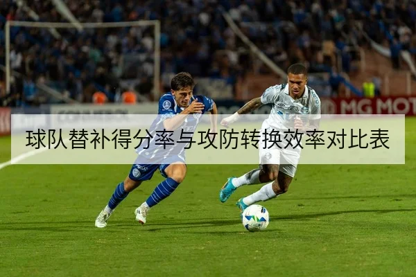 球队替补得分率与攻防转换效率对比表