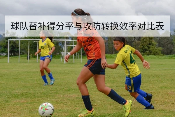 球队替补得分率与攻防转换效率对比表